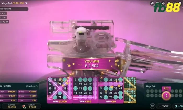 Luật chơi Mega Ball FB88 đơn giản và dễ hiểu