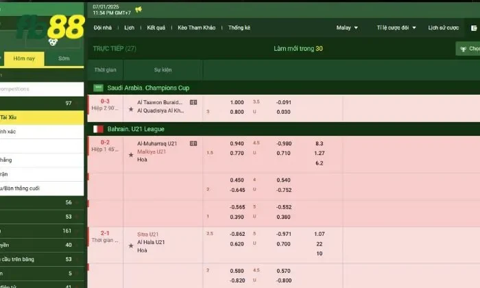 Một số các lưu ý khi dự thưởng tại FB88 