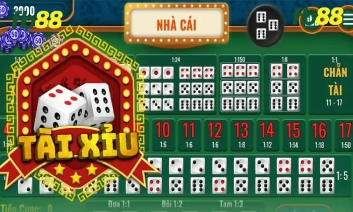 Tài xỉu FB88 Giao diện game Tài xỉu FB88 dễ sử dụng và hấp dẫn