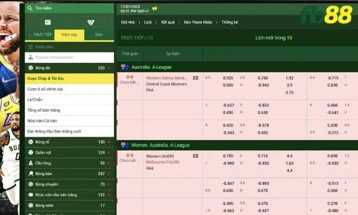 FB88 cung cấp vô vàn sản phẩm cá cược đa dạng