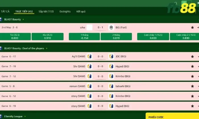 Tỷ lệ cược thể thao điện tử FB88 phong phú hấp dẫn người chơi