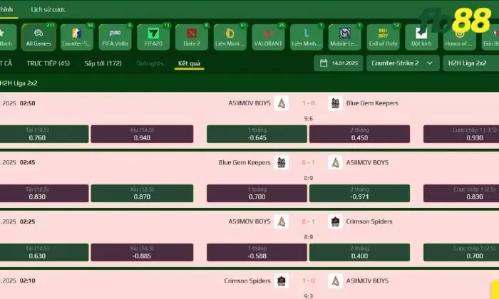 Kinh nghiệm chơi Thể thao Esports 3 nhận thưởng hấp dẫn từ cổng game FB88