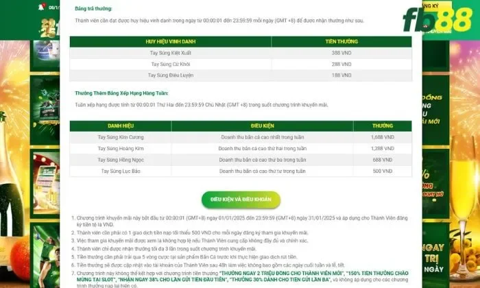 Tiền thưởng giành cho các huy hiệu